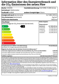 Energieeffizienz